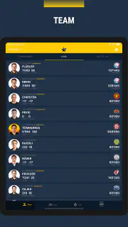 Topscorers screenshot 7