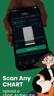 Trade AI - Trading Signals screenshot 4