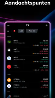 TradingView: Aandelen & Crypto screenshot 2
