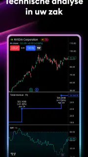 TradingView: Aandelen & Crypto screenshot 6