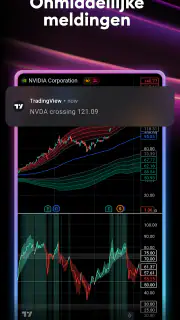TradingView: Aandelen & Crypto screenshot 7