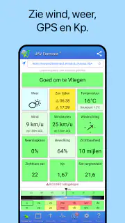 UAV Forecast voor dronepiloten screenshot 1