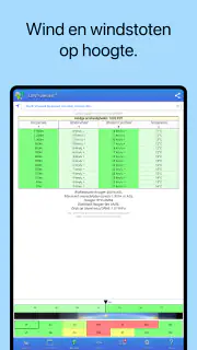 UAV Forecast voor dronepiloten screenshot 8