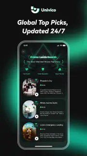 Univico - Movies & Dramas screenshot 3