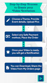 Video Invitation Maker App screenshot 5