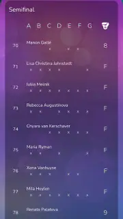 Vote4Dance screenshot 4