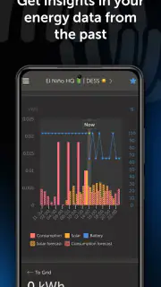 VRM (Victron Energy) screenshot 4