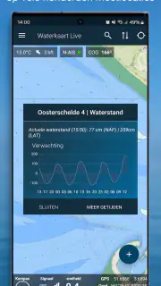 Waterkaart Live - Routes, AIS screenshot 7