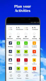 Weather forecast - Meteosource screenshot 4