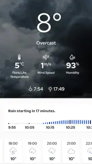 Weather forecast - Meteosource screenshot 6