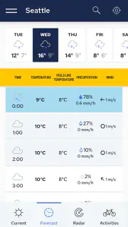 Weather forecast - Meteosource screenshot 7