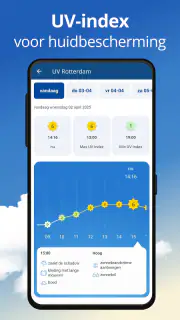 Weer - buienradar - Weer24 screenshot 5