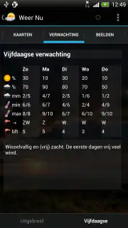 Weer Nu - Weerbericht en Radar screenshot 5