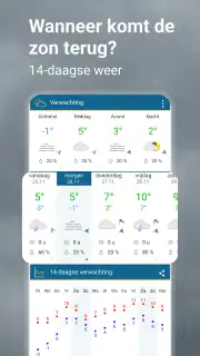 Weer & Radar met buienradar screenshot 2
