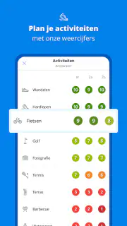 Weeronline:buien & regen radar screenshot 6