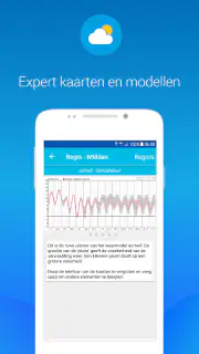 Weerplaza - complete weer app screenshot 7