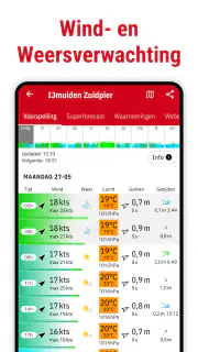 Windfinder: Wind & Weer Kaart screenshot 3