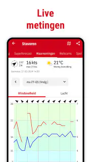 Windfinder: Wind & Weer Kaart screenshot 5