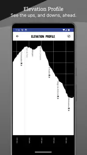 Wise Pilgrim Camino Francés screenshot 8
