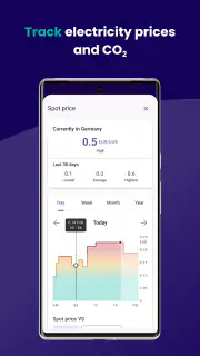 Zerofy: home energy management screenshot 8