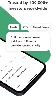 Zoya - Halal Investing App screenshot 2
