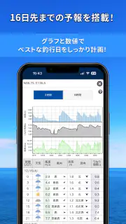 マリンウェザー海快晴 ＜海専門の天気と気象予報アプリ＞ screenshot 7