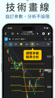 三竹智選股-最強股市看盤與股票分析軟體 screenshot 2