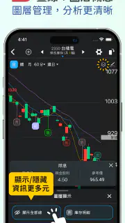 三竹智選股-最強股市看盤與股票分析軟體 screenshot 3