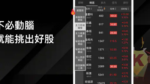 股市籌碼K線 - 快速找出主力籌碼飆股 screenshot 1