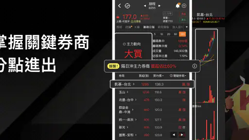 股市籌碼K線 - 快速找出主力籌碼飆股 screenshot 3