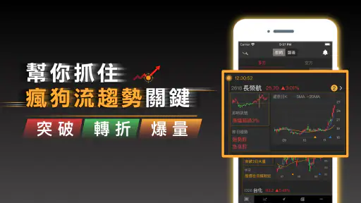 股市起漲K線 - 幫你找到強勢飆漲的瘋狗流股票 screenshot 1