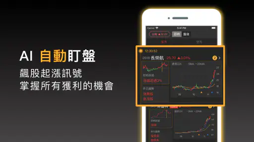 股市起漲K線 - 幫你找到強勢飆漲的瘋狗流股票 screenshot 2