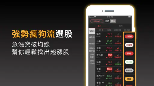 股市起漲K線 - 幫你找到強勢飆漲的瘋狗流股票 screenshot 6