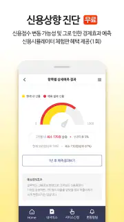 올크레딧 신용안심365 - 은행, 대출, 신용점수조회 screenshot 4