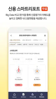 올크레딧 신용안심365 - 은행, 대출, 신용점수조회 screenshot 6