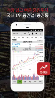 증권통 screenshot 1