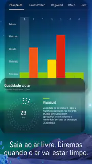 AccuWeather: Radar ao vivo screenshot 4