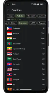 AdMobile - AdMob Metrics screenshot 4