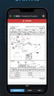 Aeromet - METAR & TAF screenshot 7