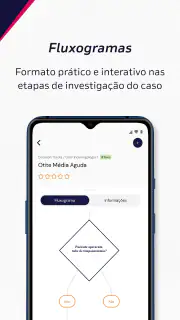 Afya Whitebook: Decisão Médica screenshot 7
