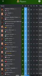 Agente de futebol screenshot 2