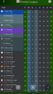 Agente de futebol screenshot 5
