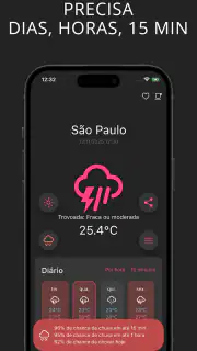 Alerta de Chuva: Vai Chover?! screenshot 1