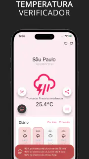 Alerta de Chuva: Vai Chover?! screenshot 4