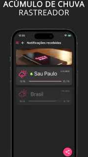 Alerta de Chuva: Vai Chover?! screenshot 5