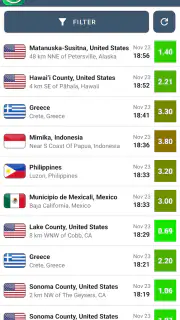 Alertas Terremoto & Rastreador screenshot 1