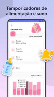 Amamentação e Sono do Bebê screenshot 2