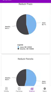 Amortização de Financiamento screenshot 4