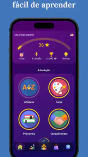 Aprender inglês - iniciantes screenshot 2