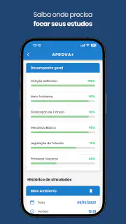 Aprova+ Prova de Habilitação screenshot 7